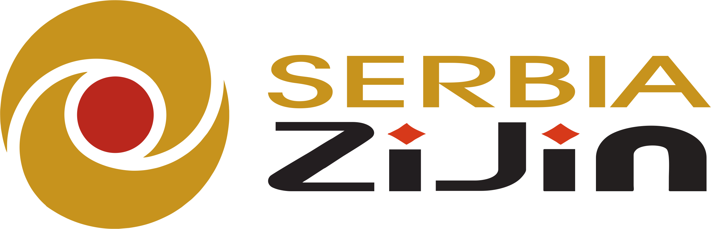 Srbija ZiJin Mining Sva prava pridržana