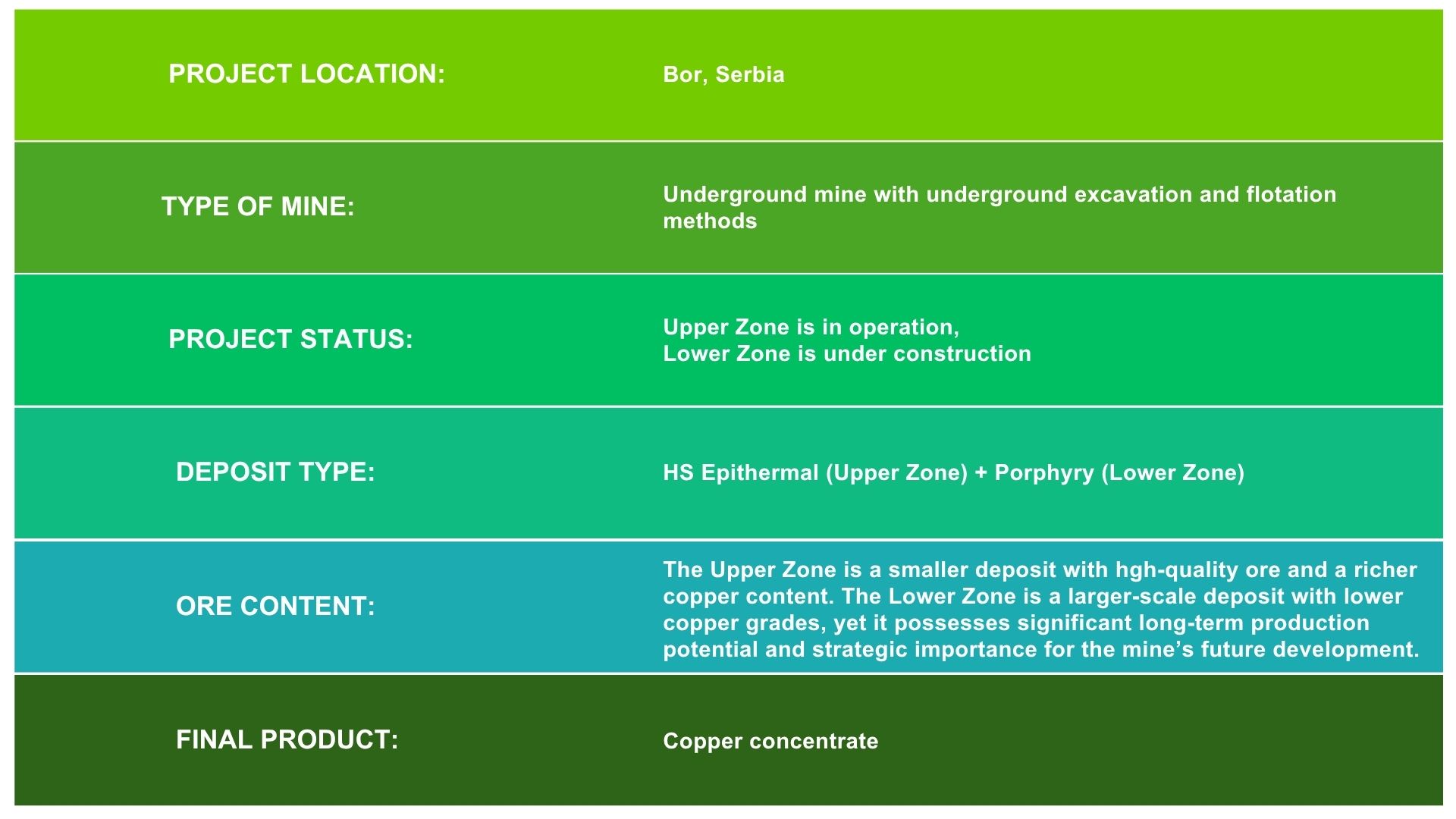 Čukaru Peki page.jpg